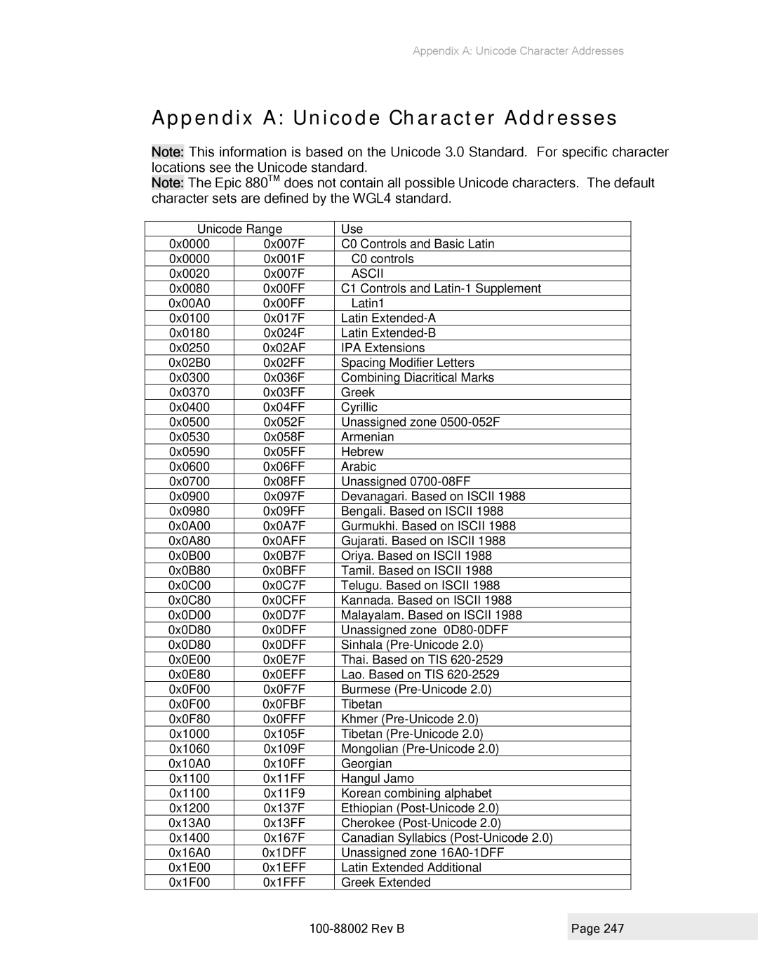 Epson 100-88002 manual Ascii 