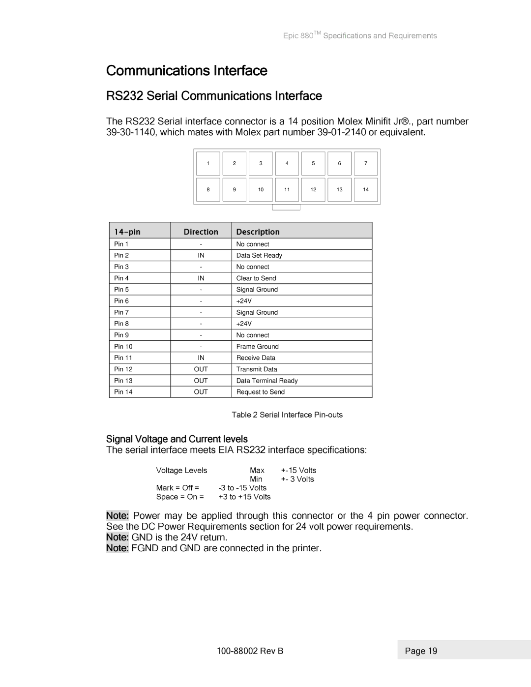 Epson 100-88002 manual RS232 Serial Communications Interface, Signal Voltage and Current levels 