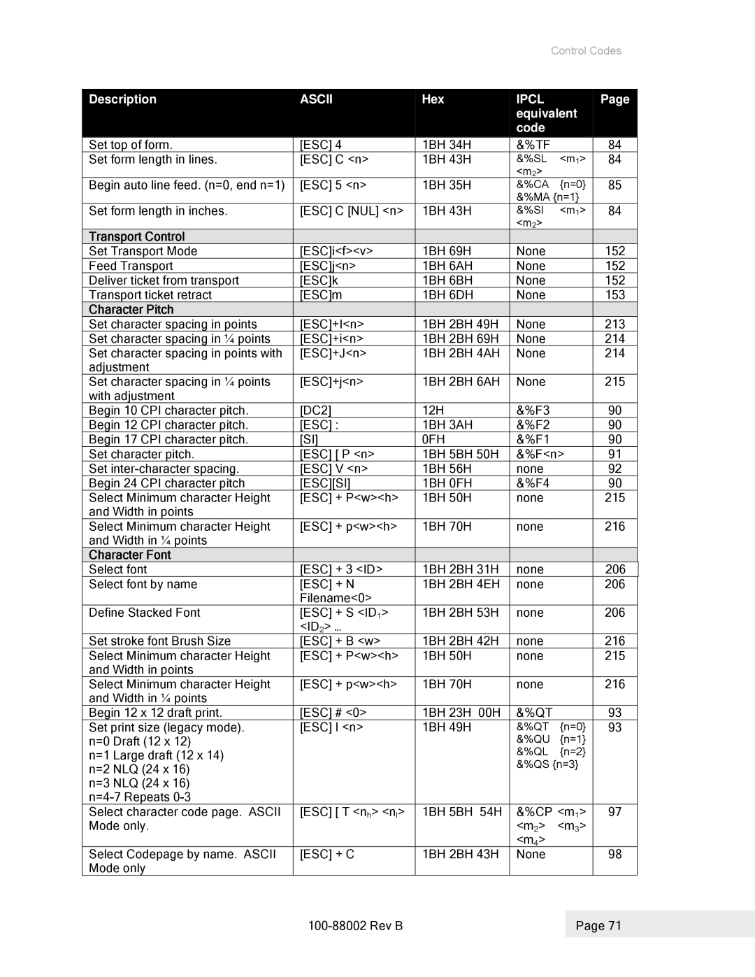 Epson 100-88002 manual Transport Control 