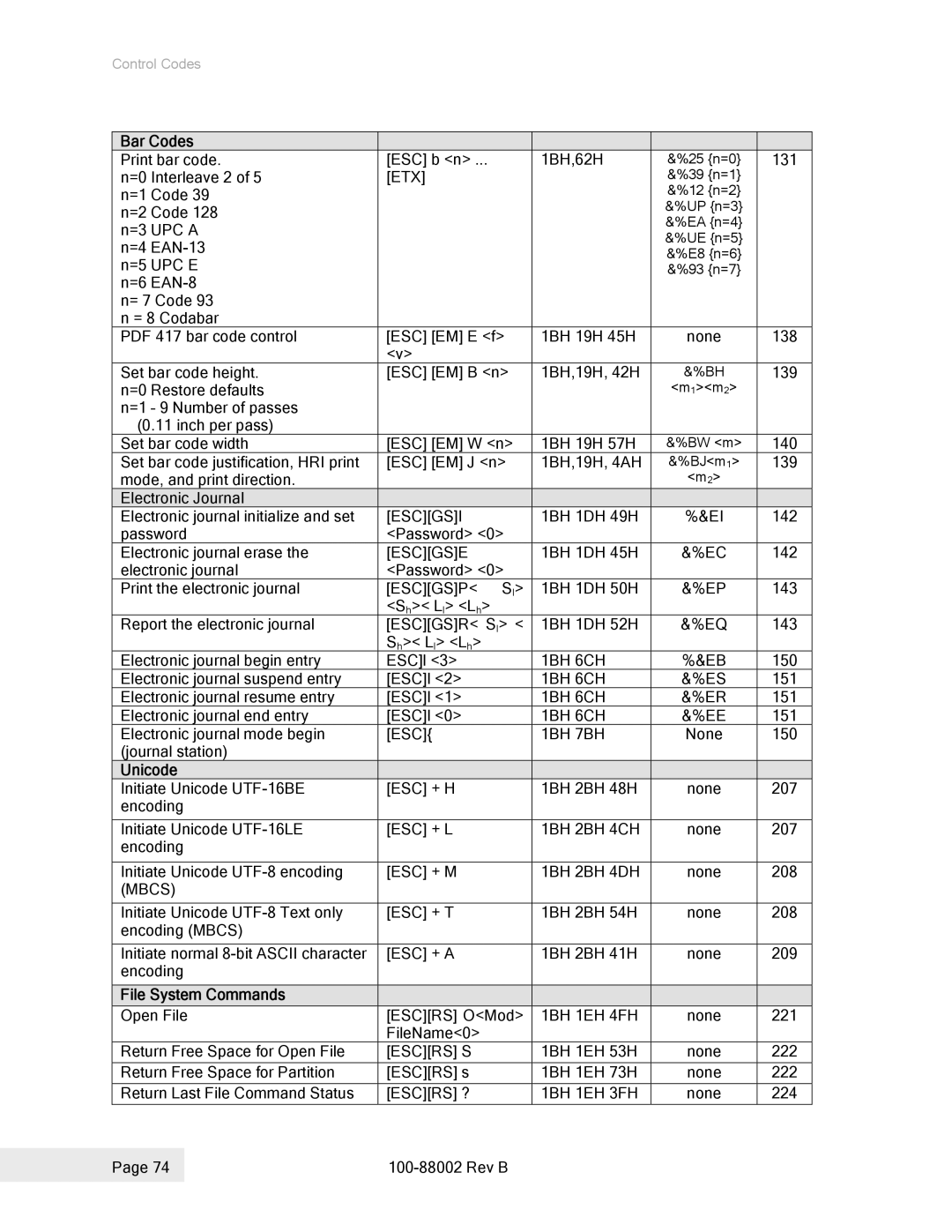 Epson 100-88002 manual Bar Codes 