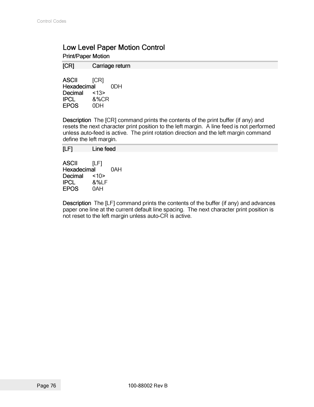 Epson 100-88002 manual Low Level Paper Motion Control, Ascii CR, Ipcl &%CR Epos 0DH, Ascii LF, Ipcl &%LF Epos 0AH 