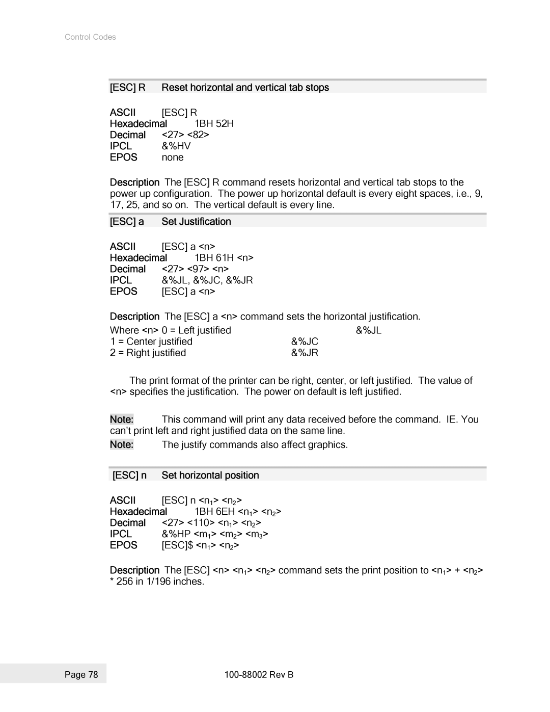 Epson 100-88002 manual Ascii ESC R, Ipcl Epos 