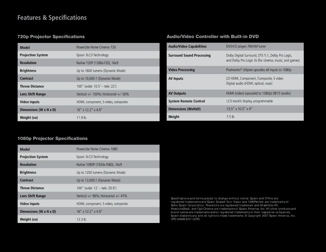 Epson 1080p manual Features & Specifications, 720p Projector Specifications 