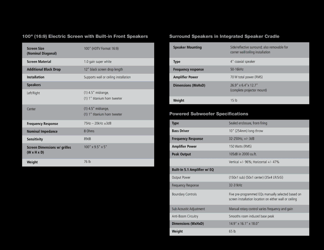 Epson 1080p manual Powered Subwoofer Specifications 