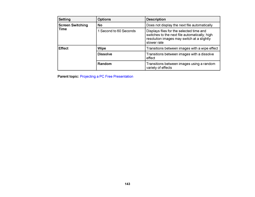 Epson 1420Wi, 1430Wi manual Setting Options Description Screen Switching, Time, Effect Wipe, Dissolve, Random 