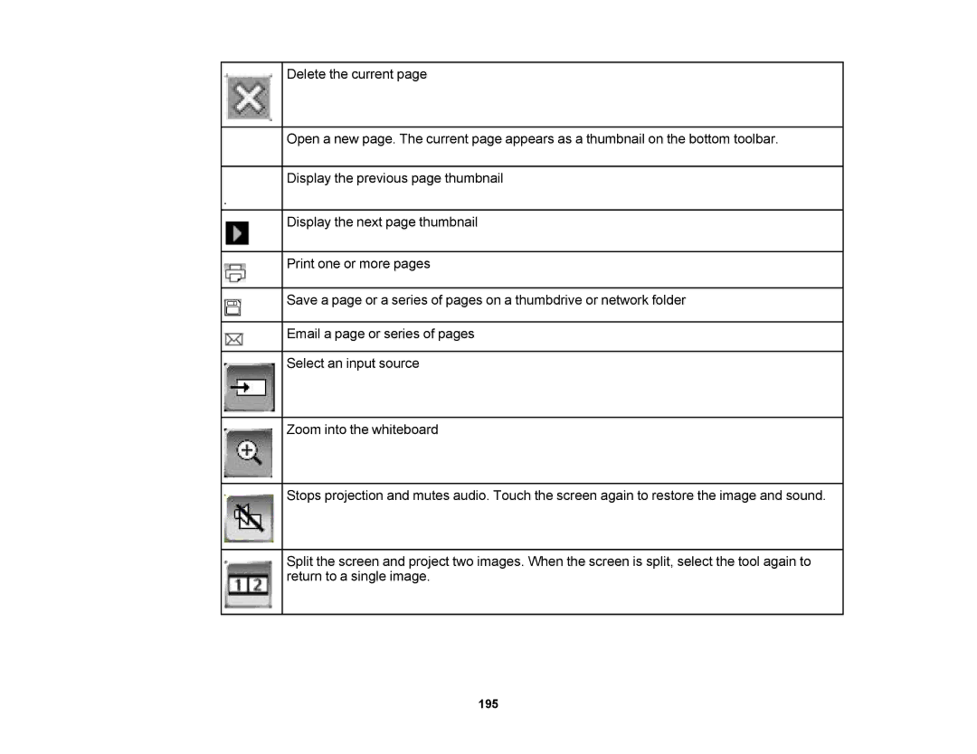 Epson 1420Wi, 1430Wi manual 195 