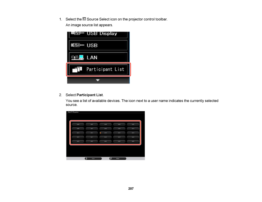 Epson 1420Wi, 1430Wi manual Select Participant List 