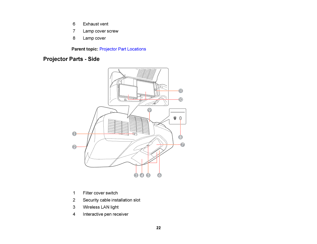 Epson 1430Wi, 1420Wi manual Projector Parts Side 