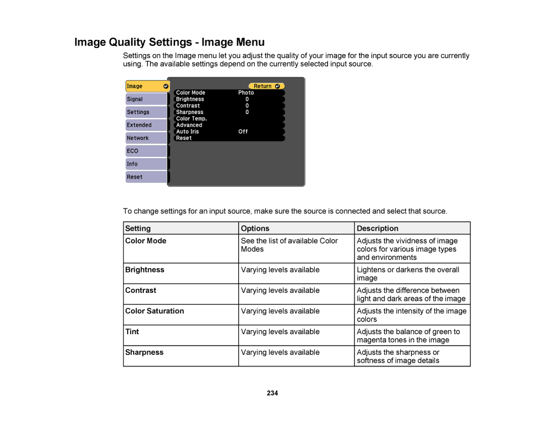 Epson 1430Wi, 1420Wi manual Image Quality Settings Image Menu 