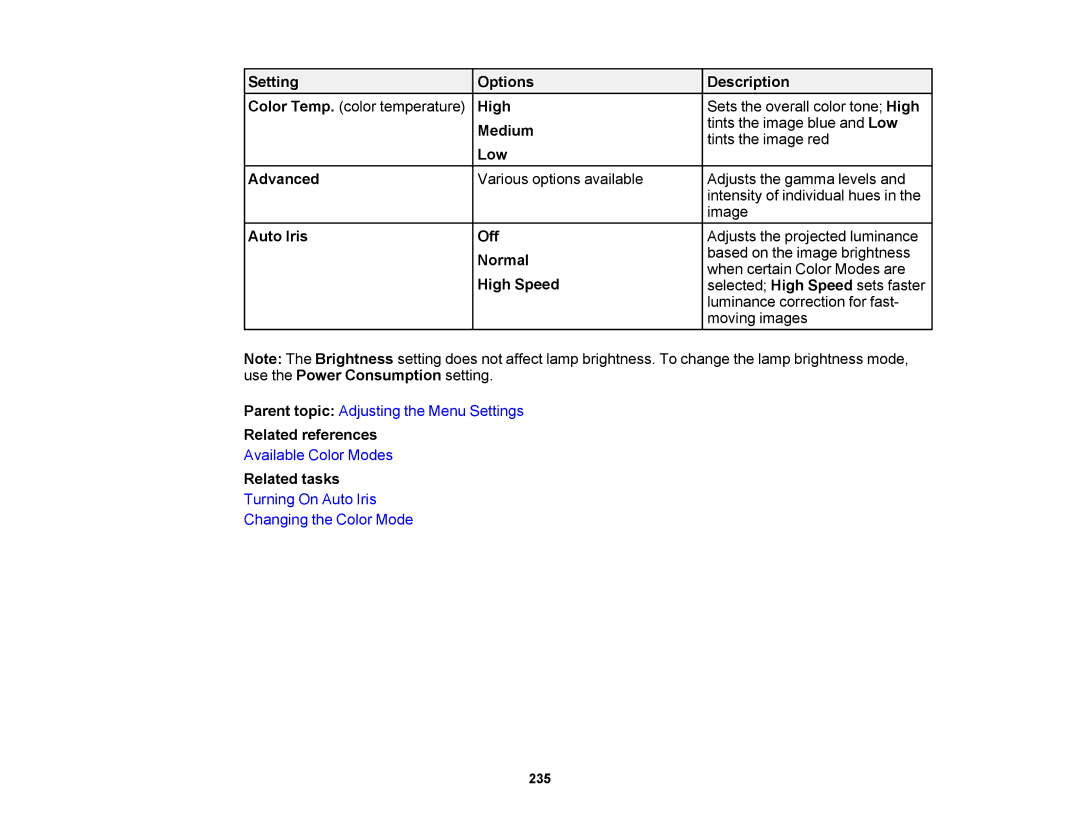 Epson 1420Wi, 1430Wi manual Setting Options Description, Medium, Low, Auto Iris Off, High Speed 