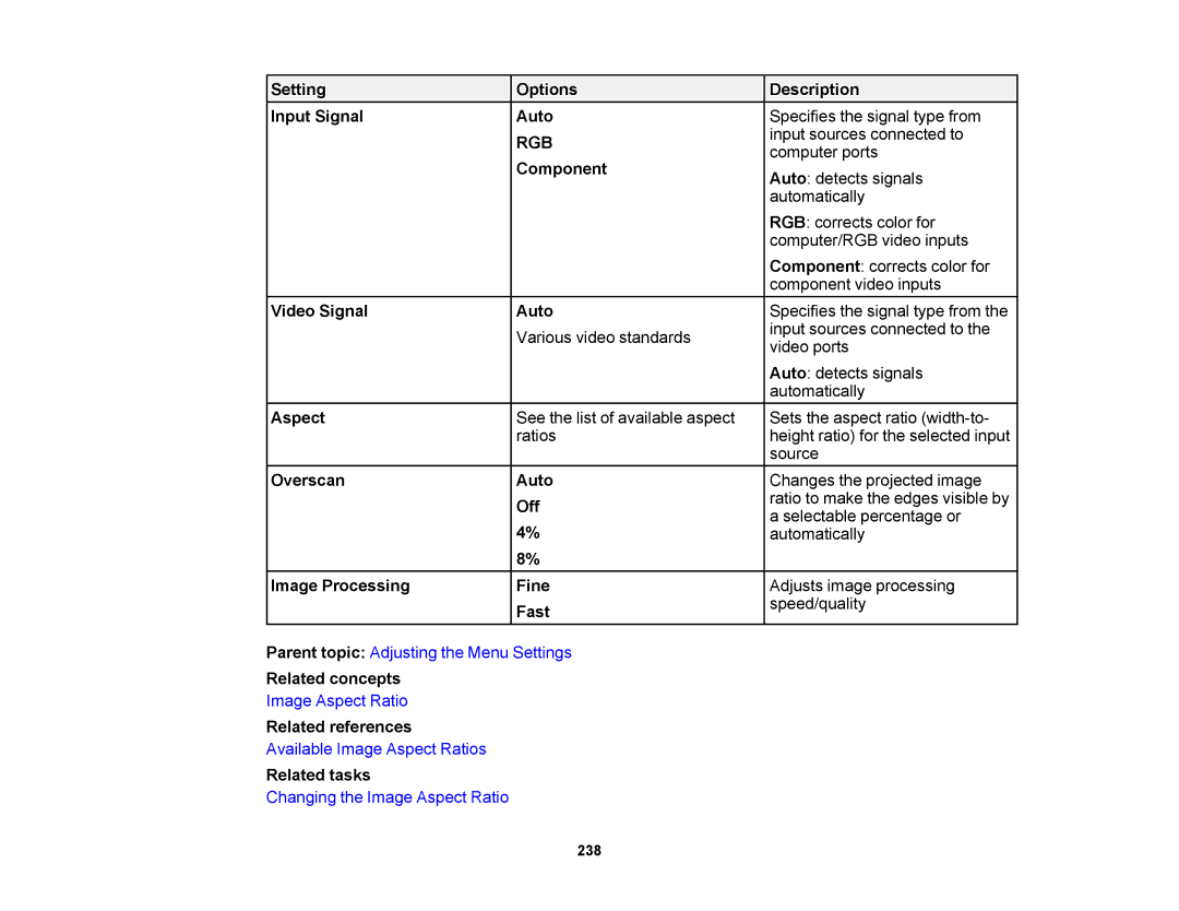 Epson 1430Wi Setting Options Description Input Signal Auto, Component, Video Signal Auto, Aspect, Overscan Auto, Fast 