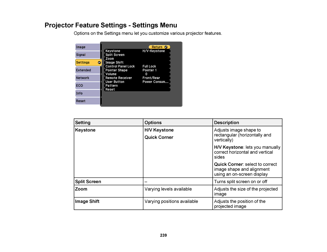 Epson 1420Wi Projector Feature Settings Settings Menu, Setting Options Description Keystone, Quick Corner, Split Screen 