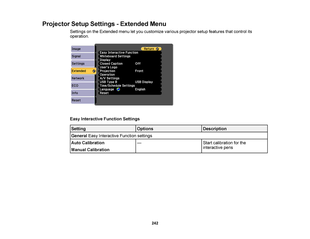 Epson 1430Wi, 1420Wi manual Projector Setup Settings Extended Menu 