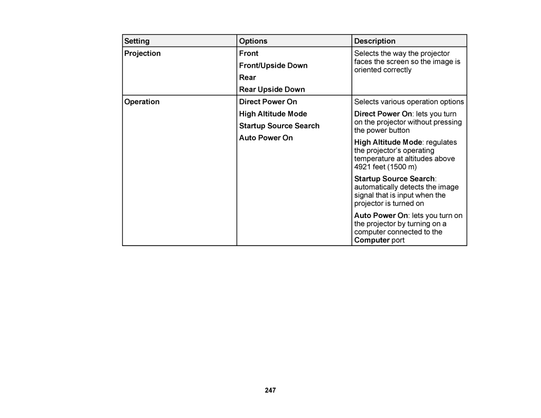 Epson 1420Wi Setting Options Description Projection Front, Front/Upside Down, Rear Upside Down Operation Direct Power On 