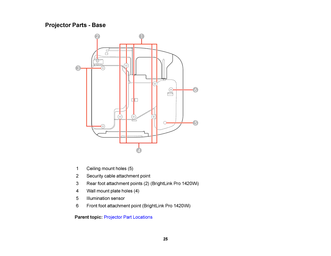 Epson 1420Wi, 1430Wi manual Projector Parts Base 