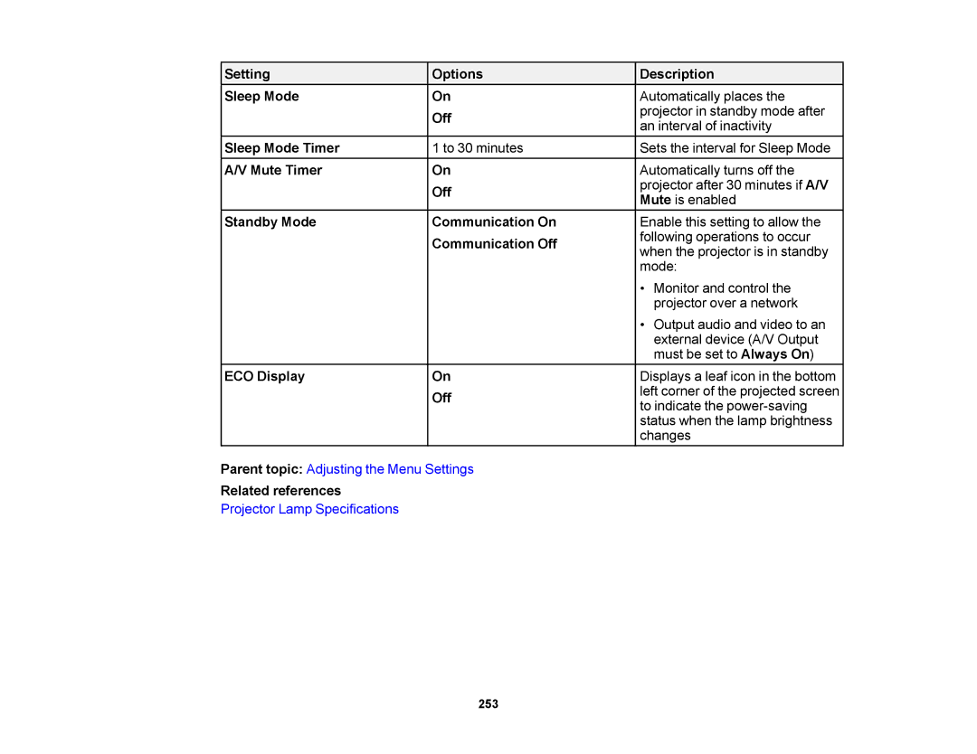 Epson 1420Wi, 1430Wi Setting Options Description Sleep Mode, Sleep Mode Timer, Mute Timer, Standby Mode Communication On 