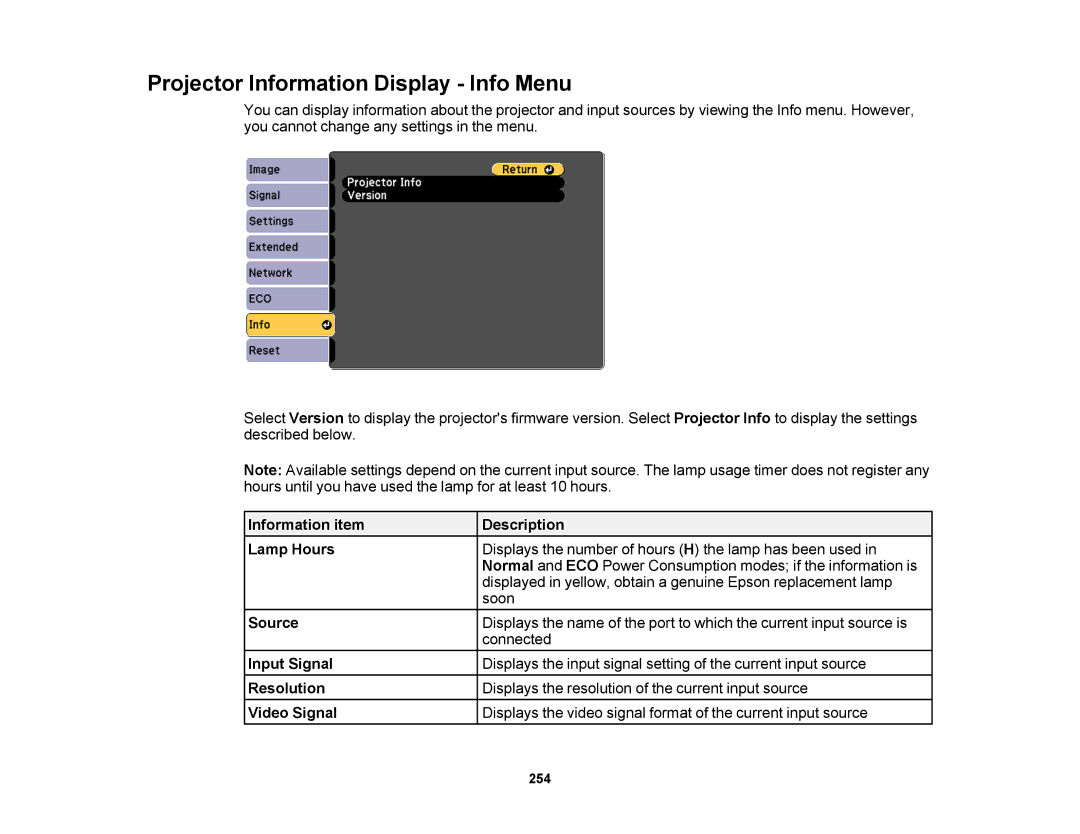 Epson 1430Wi manual Projector Information Display Info Menu, Information item Description Lamp Hours, Source, Video Signal 