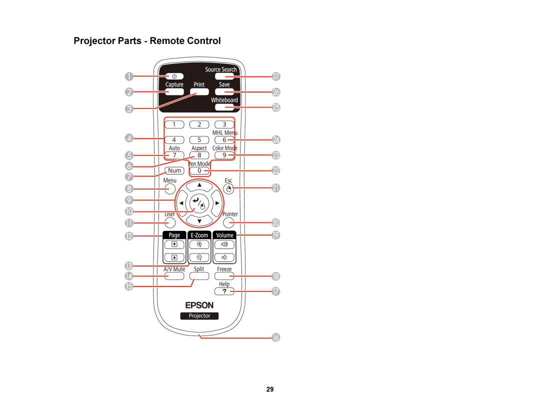 Epson 1420Wi, 1430Wi manual Projector Parts Remote Control 