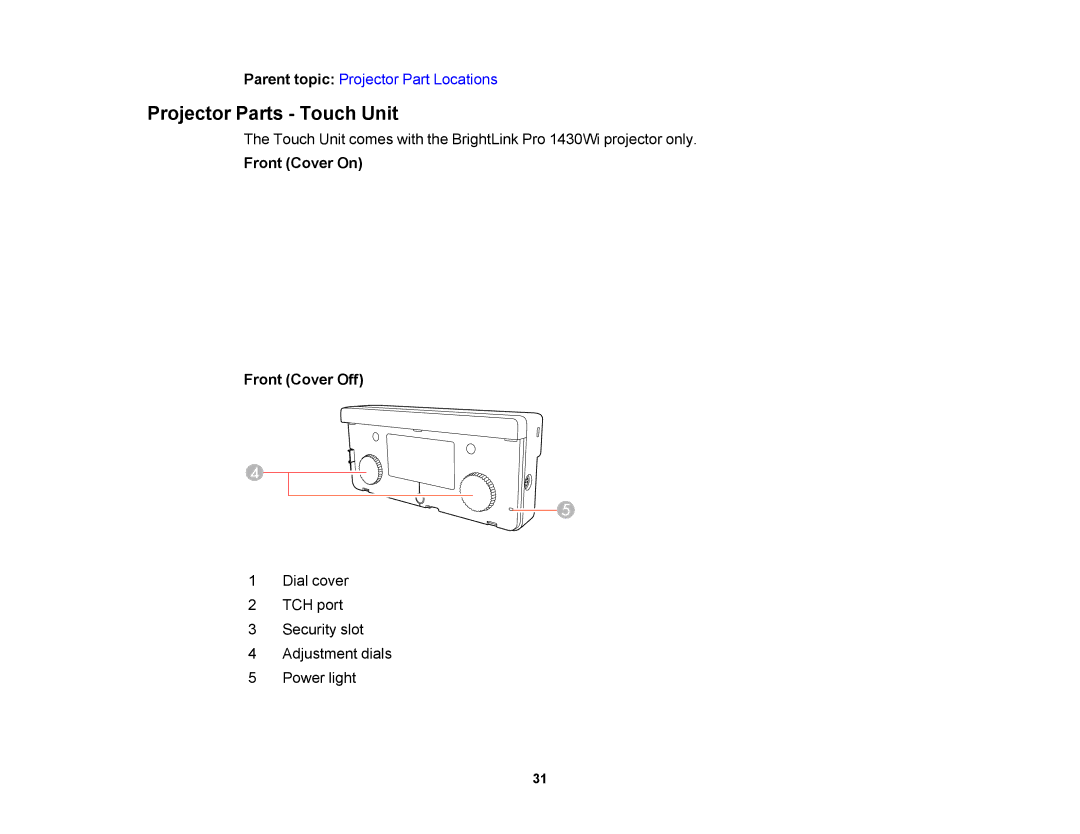 Epson 1420Wi, 1430Wi manual Projector Parts Touch Unit, Front Cover On Front Cover Off 