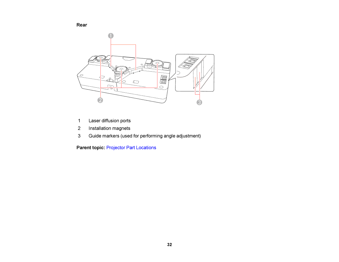 Epson 1430Wi, 1420Wi manual Rear 