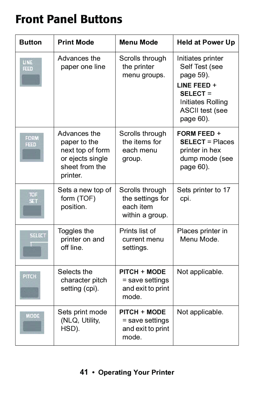 Epson 188 manual Front Panel Buttons, Button Print Mode Menu Mode Held at Power Up 