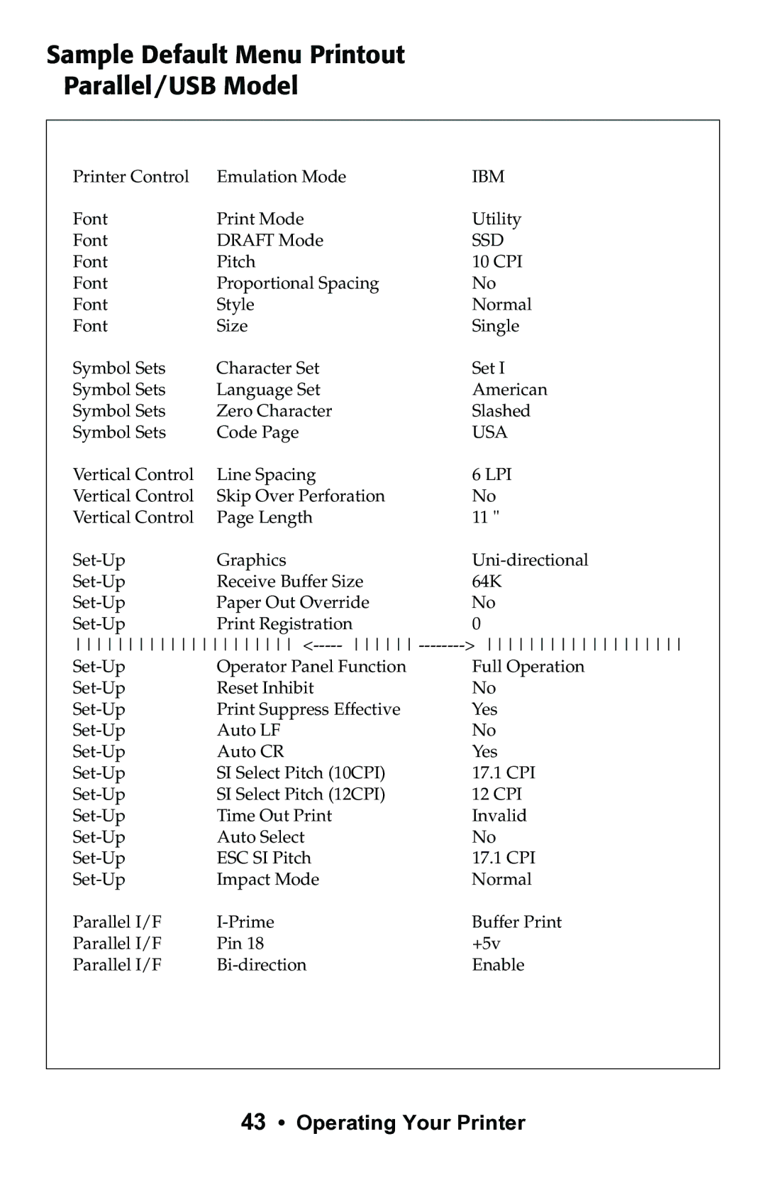 Epson 188 manual Sample Default Menu Printout Parallel/USB Model, Ssd 