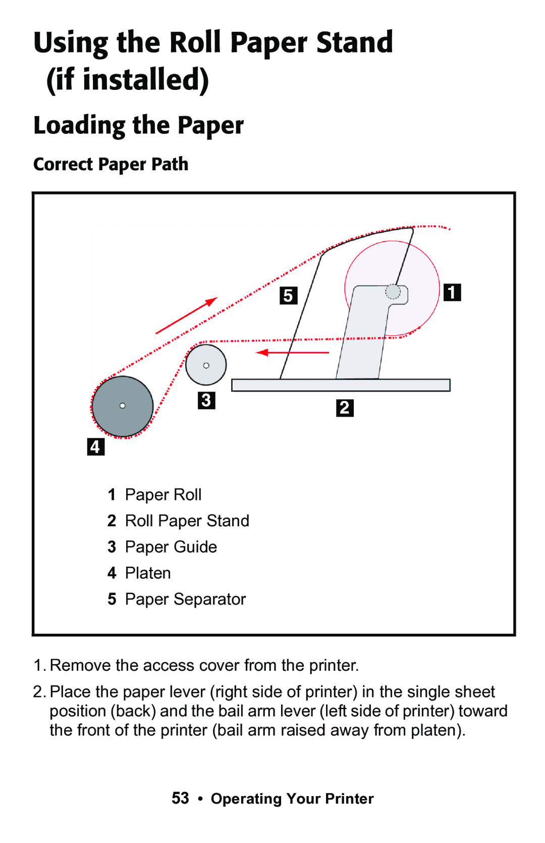 Epson 188 manual Using the Roll Paper Stand if installed, Loading the Paper, Correct Paper Path 