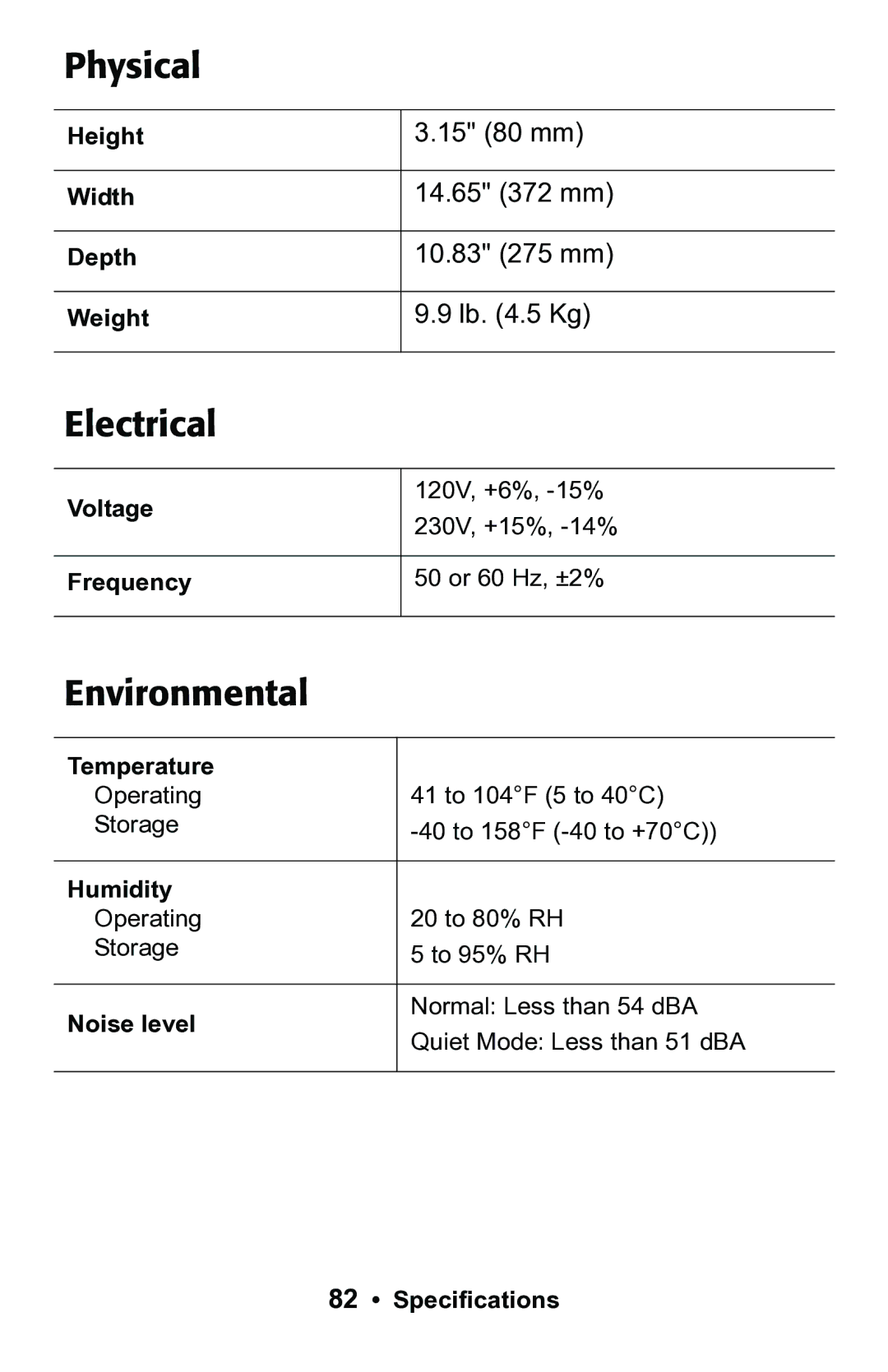 Epson 188 manual Physical 