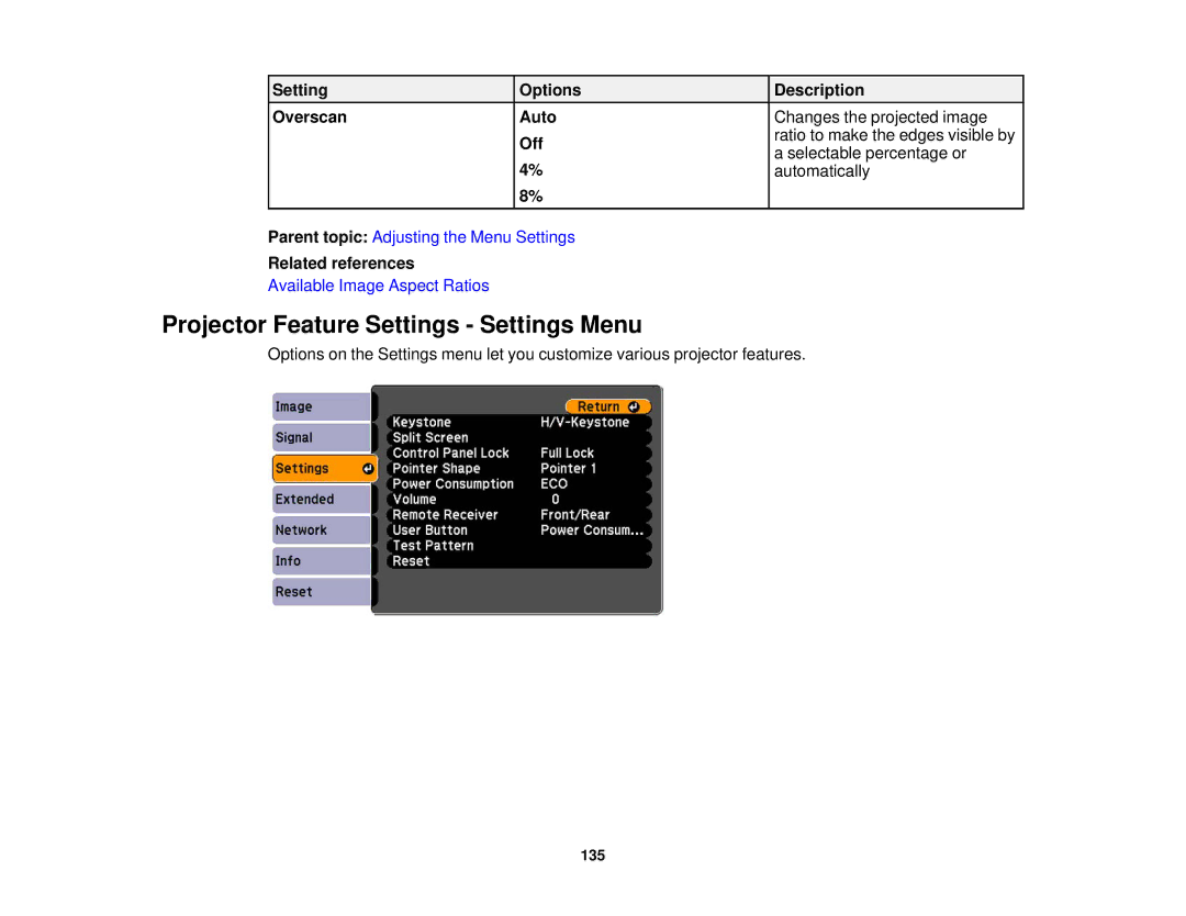 Epson 1930 manual Projector Feature Settings Settings Menu, Related references 