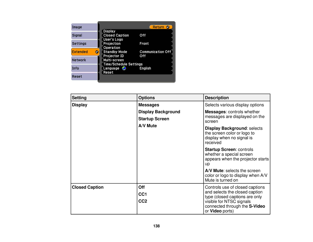 Epson 1930 manual CC1, CC2 