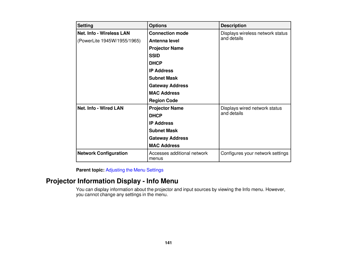 Epson 1930 manual Projector Information Display Info Menu, Ssid Dhcp 