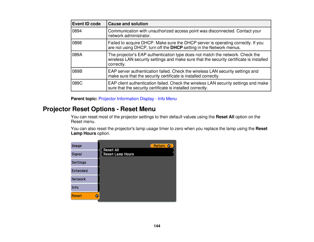 Epson 1930 manual Projector Reset Options Reset Menu 