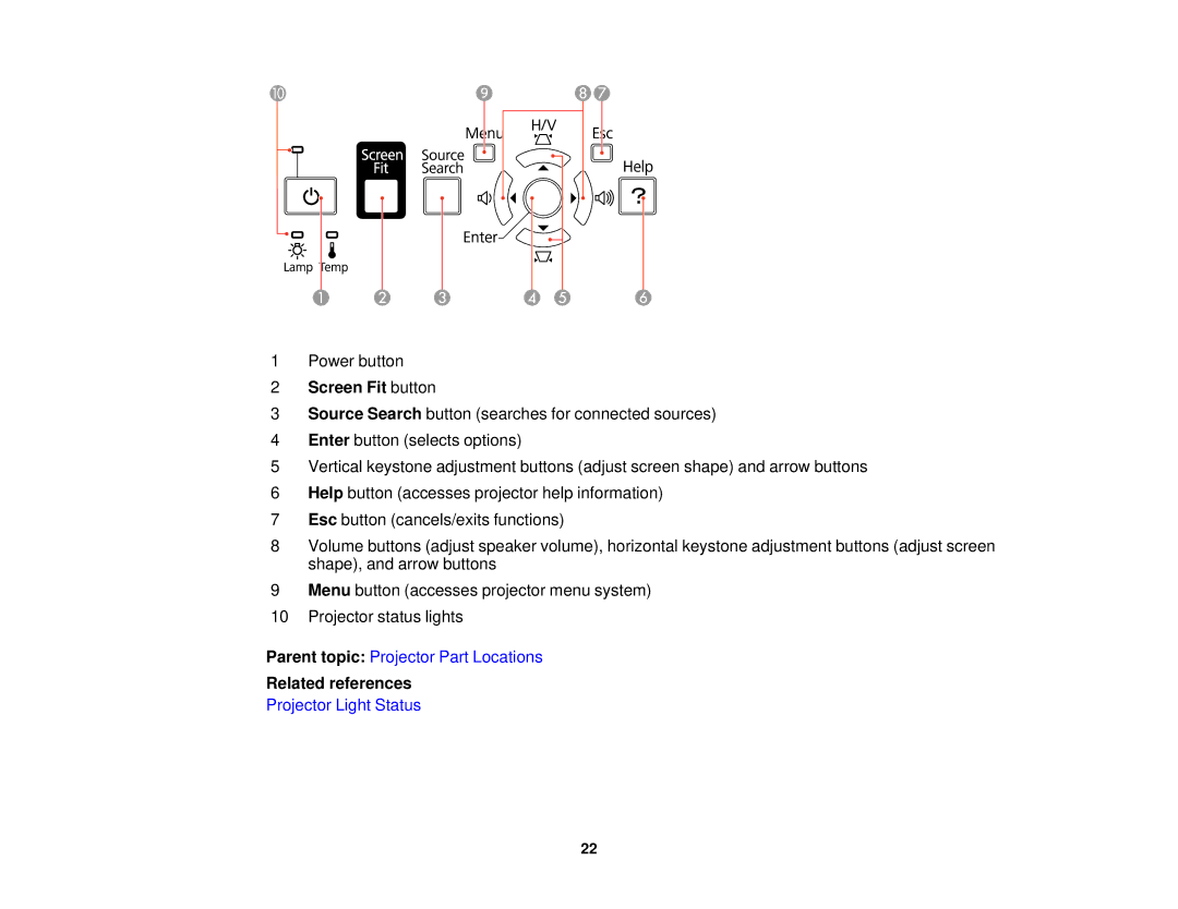 Epson 1930 manual Screen Fit button, Related references 