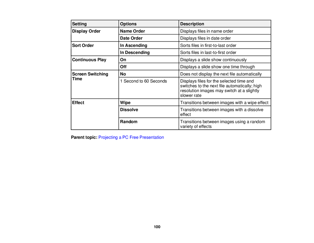 Epson 1970W manual Setting Options Description Display Order Name Order, Date Order, Sort Order Ascending, Descending, Time 