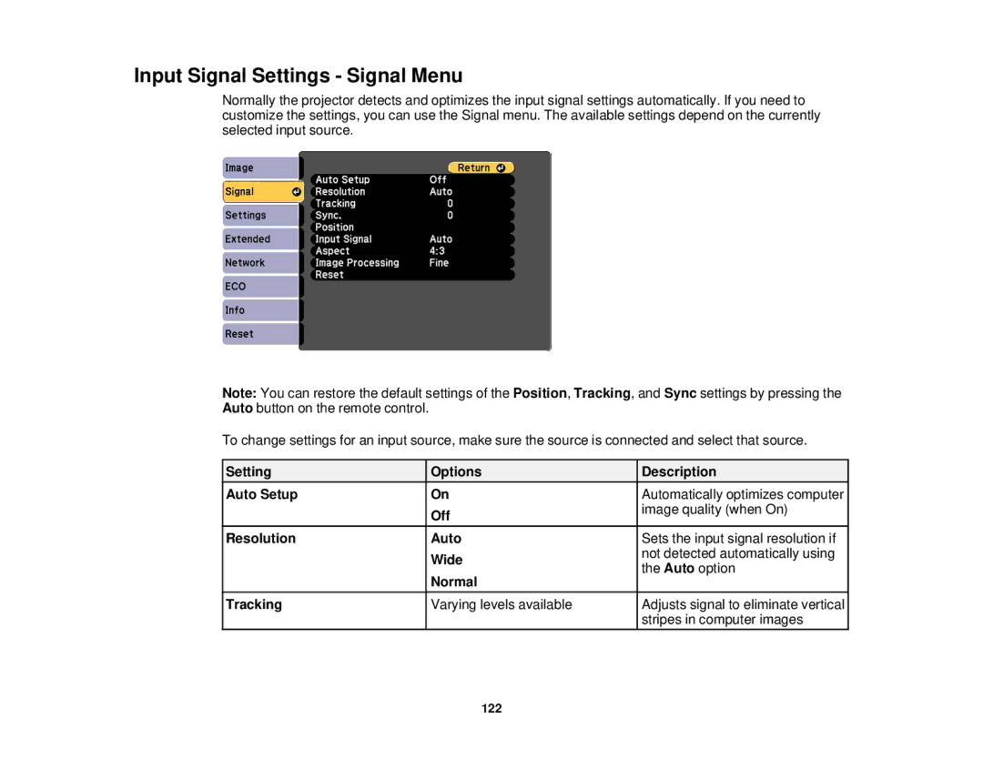 Epson 1975W, 1970W, 1985WU, 1980MWU manual Input Signal Settings Signal Menu 