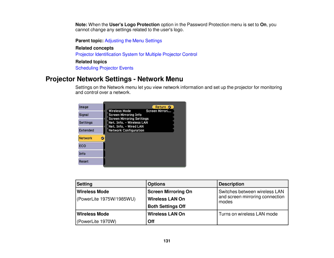 Epson 1980MWU, 1970W, 1985WU, 1975W manual Projector Network Settings Network Menu, Related concepts 