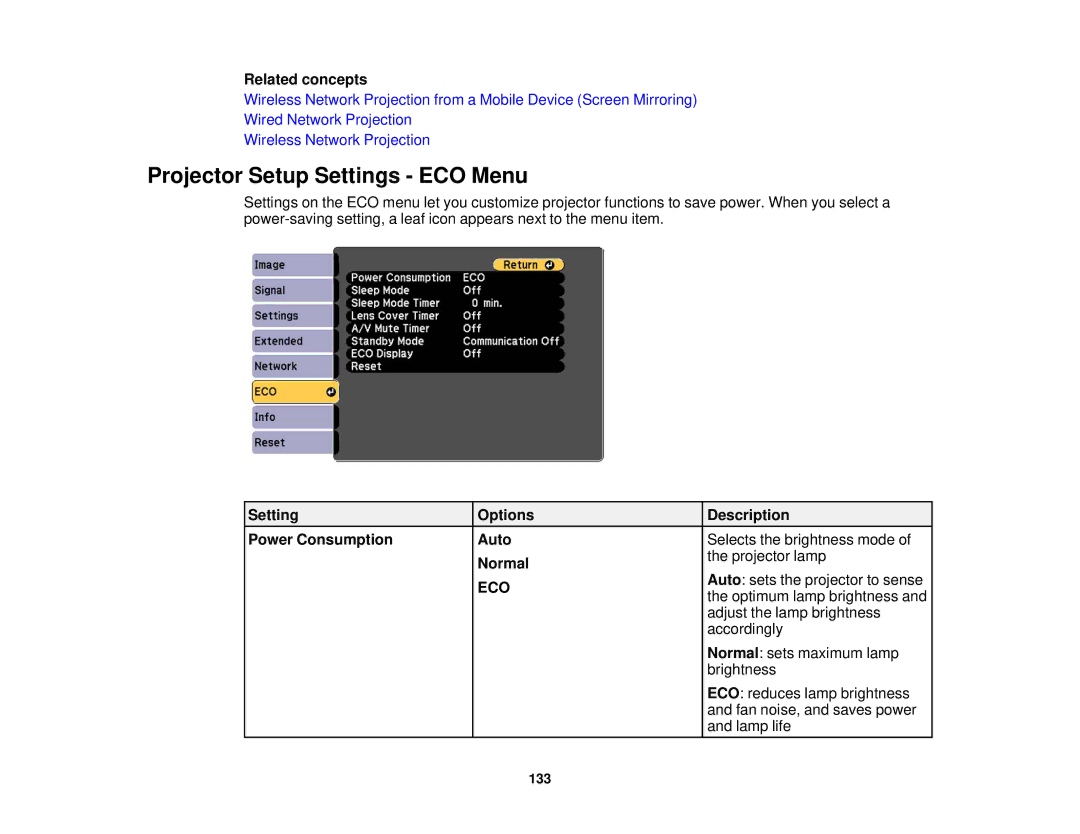 Epson 1985WU, 1970W, 1975W, 1980MWU Projector Setup Settings ECO Menu, Setting Options Description Power Consumption Auto 