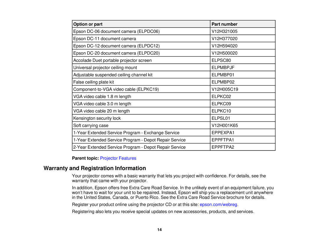 Epson 1975W, 1970W, 1985WU, 1980MWU manual Warranty and Registration Information 