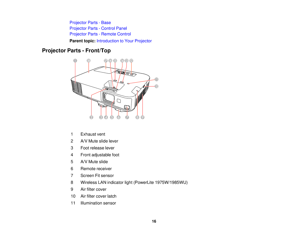 Epson 1970W, 1985WU, 1975W, 1980MWU manual Projector Parts Front/Top 