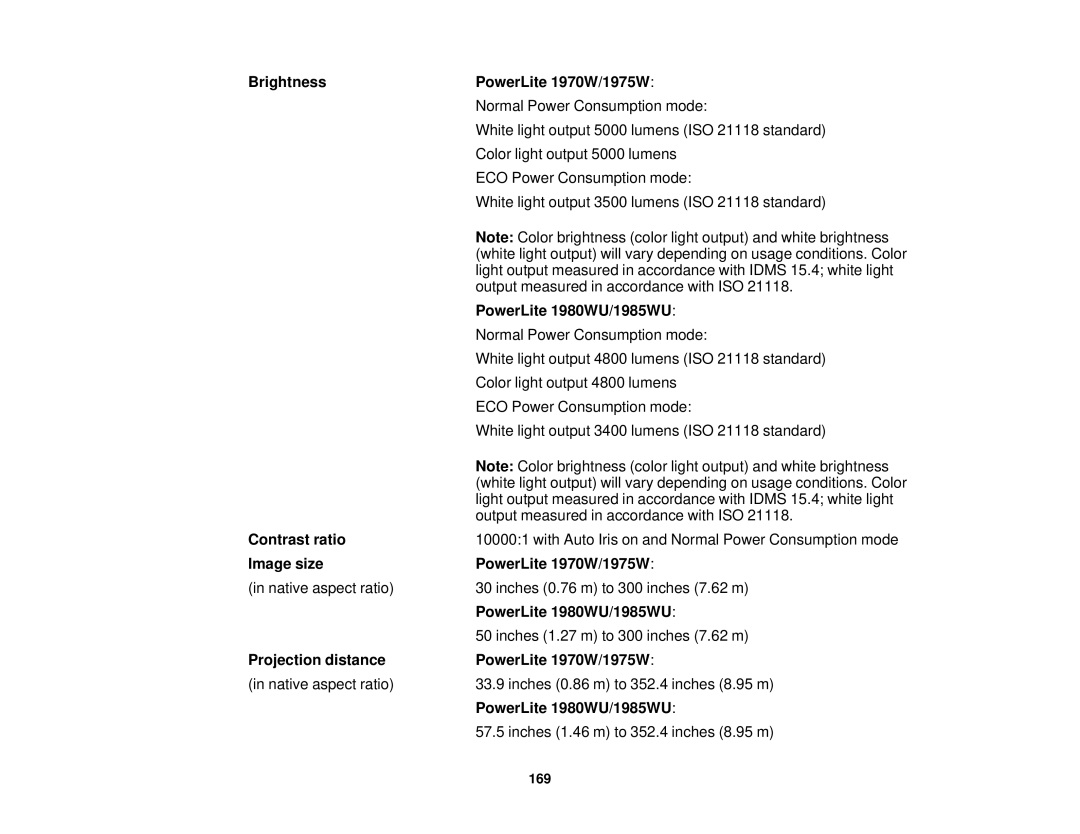 Epson 1985WU, 1980MWU manual Brightness PowerLite 1970W/1975W, Contrast ratio, Image size PowerLite 1970W/1975W 