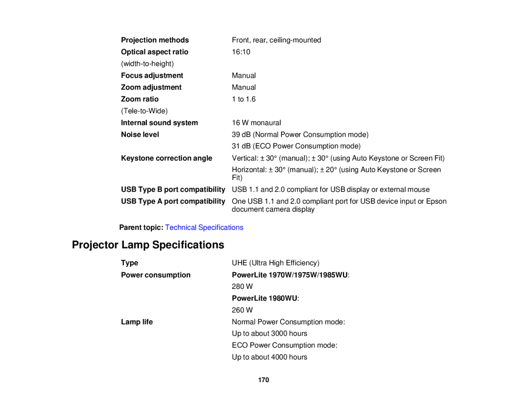 Epson 1975W, 1970W, 1985WU, 1980MWU manual Projector Lamp Specifications 