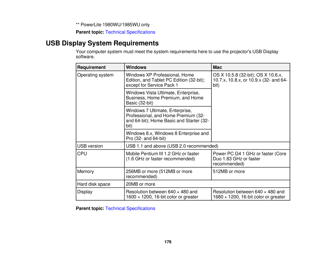 Epson 1970W, 1985WU, 1975W, 1980MWU manual USB Display System Requirements, Requirement Windows Mac 