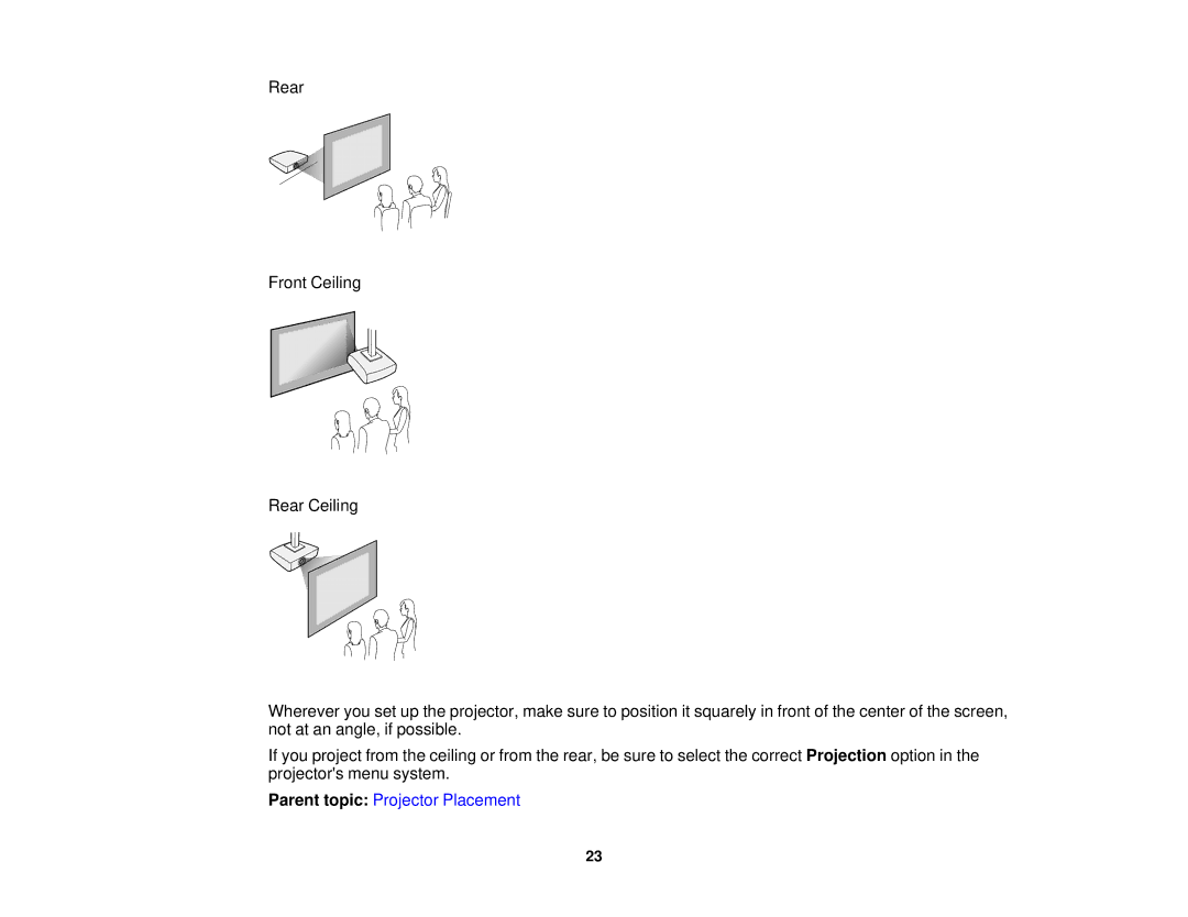 Epson 1980MWU, 1970W, 1985WU, 1975W manual Parent topic Projector Placement 