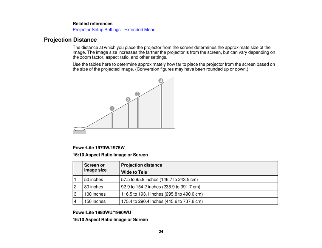 Epson 1970W, 1985WU, 1975W, 1980MWU manual Projection Distance, PowerLite 1980WU/1980WU Aspect Ratio Image or Screen 