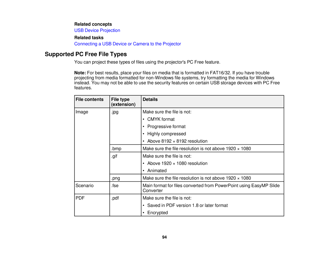 Epson 1975W, 1970W, 1985WU, 1980MWU manual Supported PC Free File Types, File contents File type Details Extension 