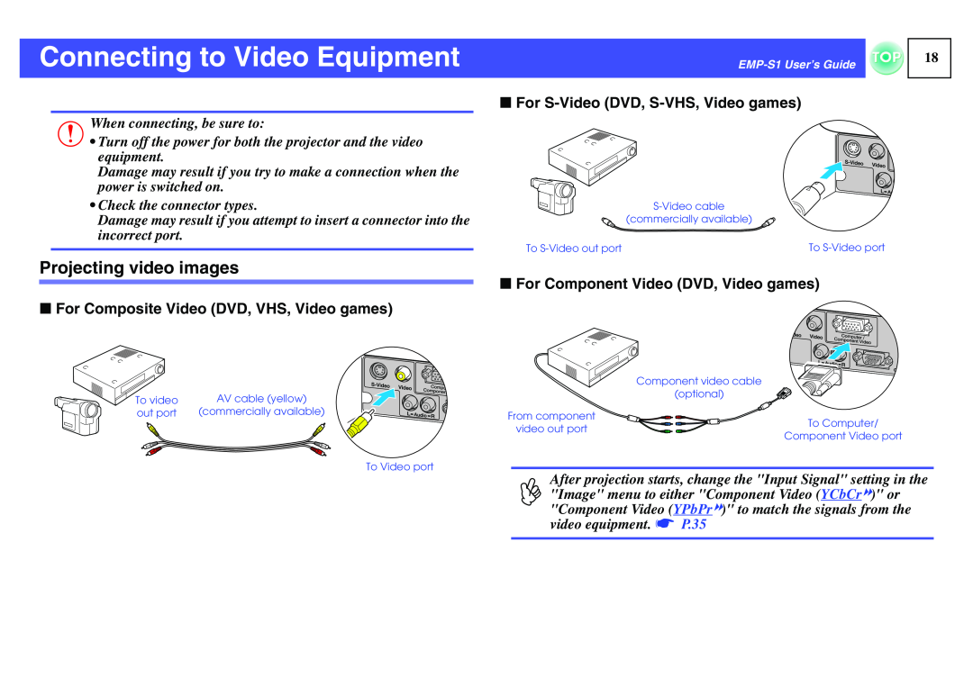 Epson 1EMP-S1 manual Connecting to Video Equipment, Projecting video images, When connecting, be sure to 