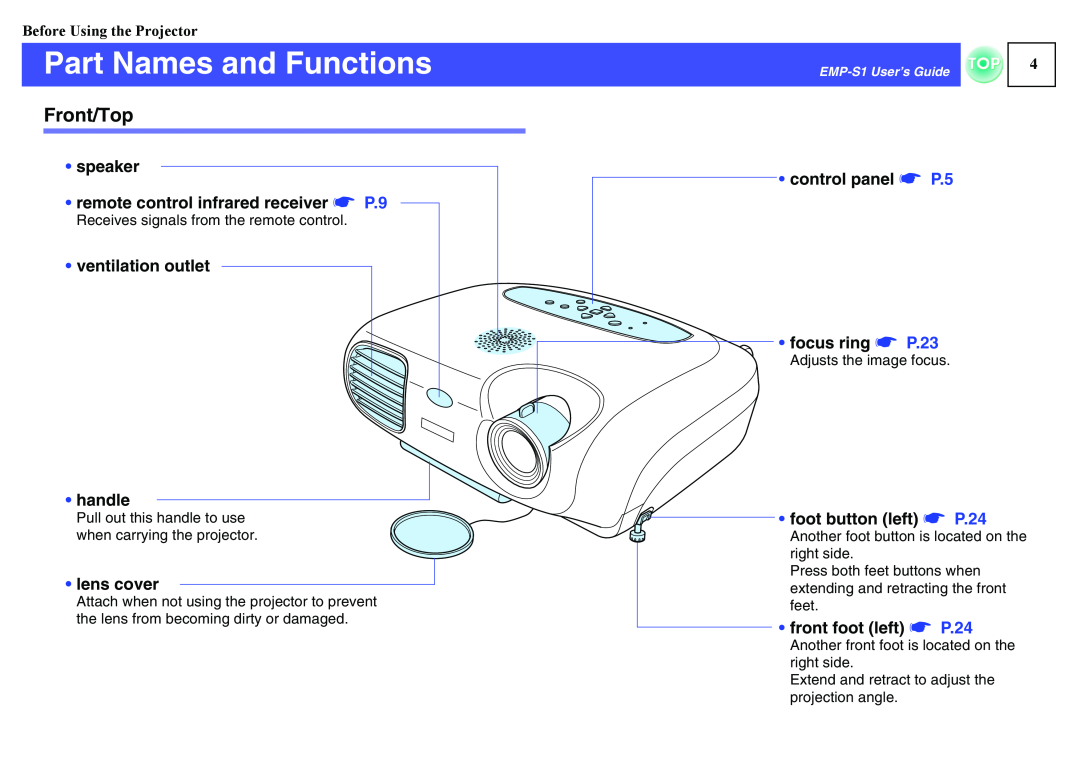 Epson 1EMP-S1 manual Part Names and Functions, Front/Top, speaker remote control infrared receiver s P.9, lens cover 