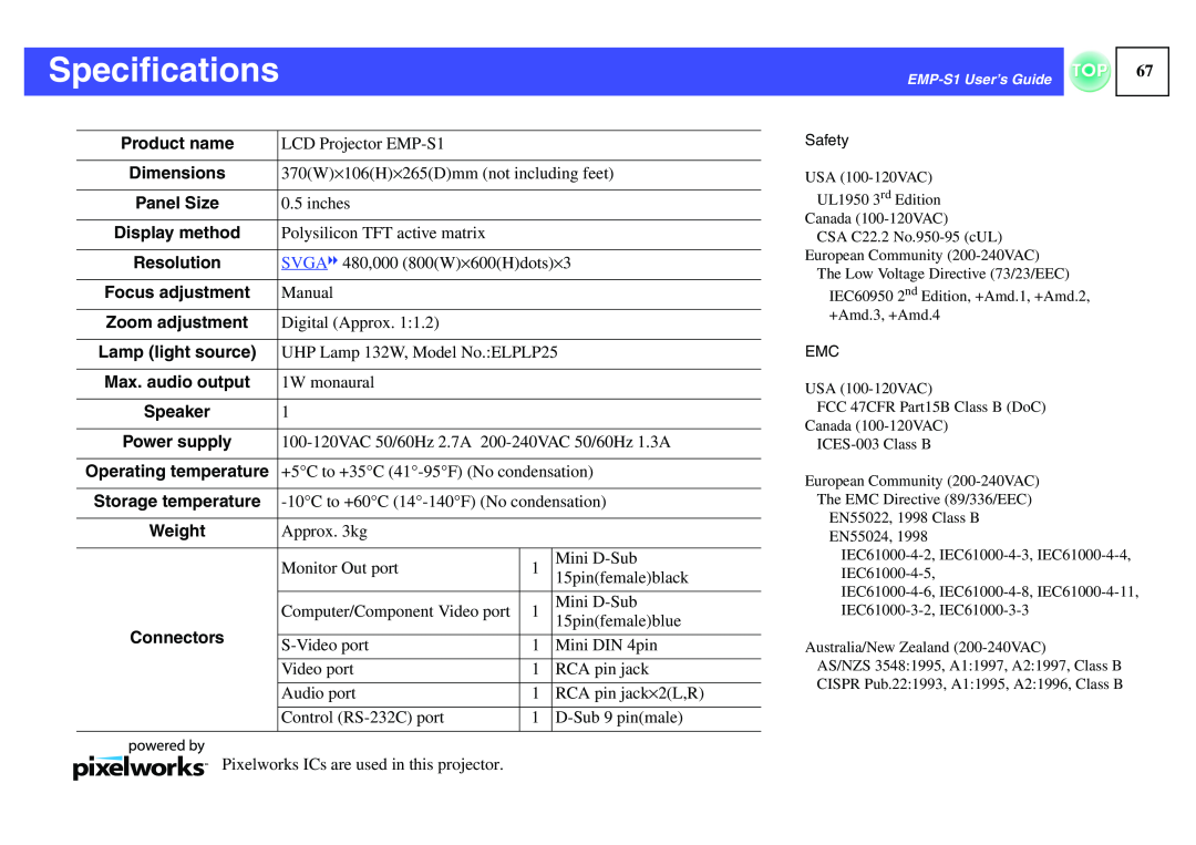 Epson 1EMP-S1 manual Specifications 