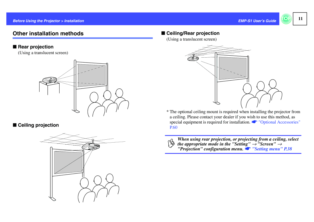 Epson 1EMP-S1 manual Other installation methods, Ceiling projection, Ceiling/Rear projection 