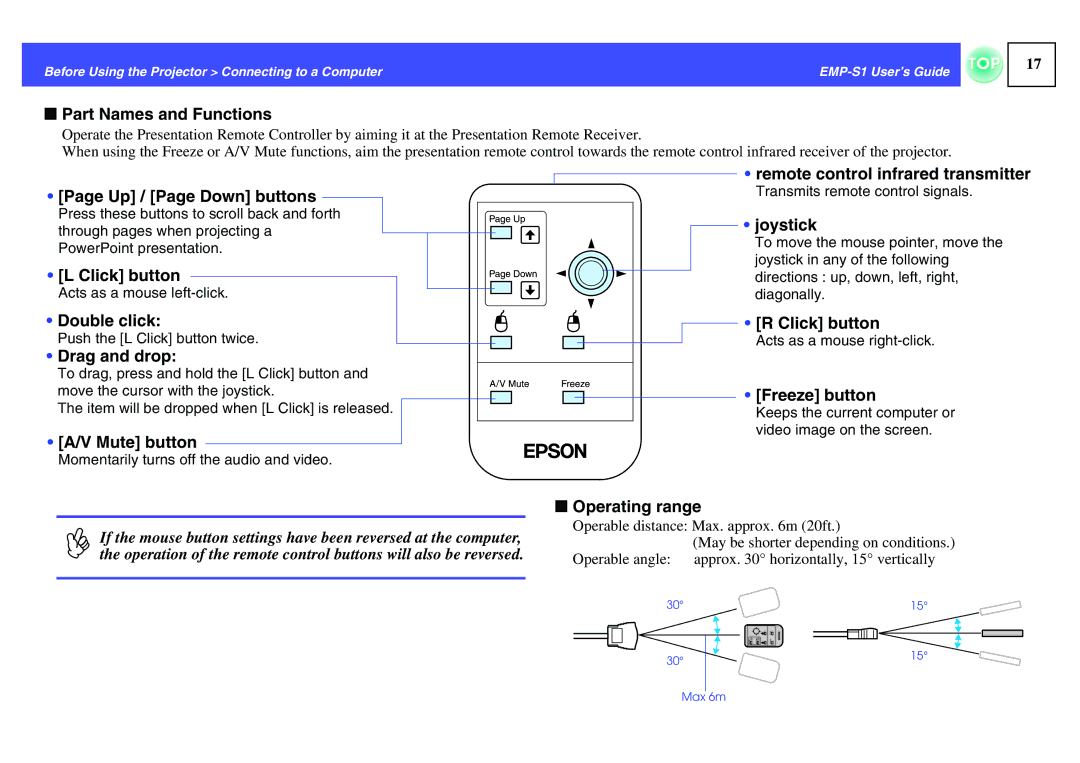 Epson 1EMP-S1 Part Names and Functions, Up / Page Down buttons, Click button, Double click, Drag and drop, Mute button 